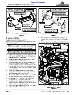 Preview for 45 page of Land Pride ZT60 Operator'S Manual