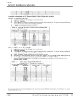 Preview for 25 page of Land Pride ZT72 Service Manual