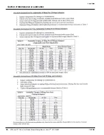 Preview for 26 page of Land Pride ZT72 Service Manual