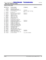 Preview for 25 page of Land Pride ZXT54 Series Parts Manual