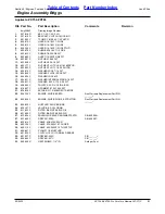 Preview for 51 page of Land Pride ZXT54 Series Parts Manual