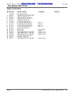 Preview for 59 page of Land Pride ZXT54 Series Parts Manual