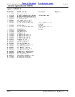 Preview for 67 page of Land Pride ZXT54 Series Parts Manual