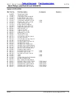 Preview for 77 page of Land Pride ZXT54 Series Parts Manual