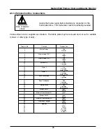 Preview for 25 page of Land 4500 MKII Premier Operation And Maintenance Manual