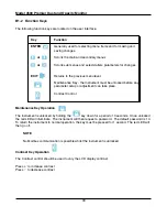 Preview for 30 page of Land 4500 MKII Premier Operation And Maintenance Manual