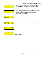 Preview for 41 page of Land 4500 MKII Premier Operation And Maintenance Manual