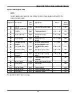 Preview for 57 page of Land 4500 MKII Premier Operation And Maintenance Manual