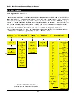 Preview for 96 page of Land 4500 MKII Premier Operation And Maintenance Manual