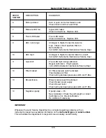 Preview for 125 page of Land 4500 MKII Premier Operation And Maintenance Manual