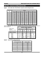 Preview for 137 page of Land 4500 MKII Premier Operation And Maintenance Manual