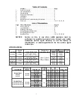 Предварительный просмотр 3 страницы Land ECOD-AT Assembly, Installation And Operation Instructions