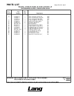 Предварительный просмотр 21 страницы Land ECOD-AT Assembly, Installation And Operation Instructions