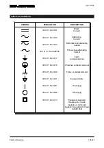 Предварительный просмотр 4 страницы Land LSP50 User Manual