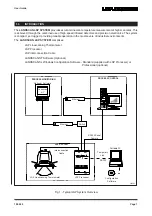 Предварительный просмотр 11 страницы Land LSP50 User Manual