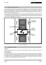 Предварительный просмотр 15 страницы Land LSP50 User Manual