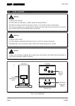 Предварительный просмотр 18 страницы Land LSP50 User Manual