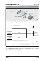 Preview for 36 page of Land Solonet User Manual