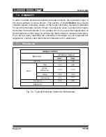 Preview for 42 page of Land Solonet User Manual