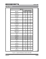 Preview for 44 page of Land Solonet User Manual