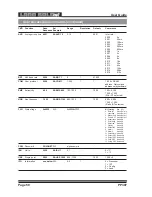 Preview for 62 page of Land Solonet User Manual