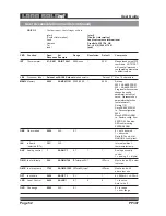 Preview for 64 page of Land Solonet User Manual