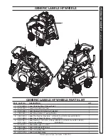 Preview for 27 page of Landa 1.107-406.0 Operator'S Manual