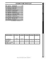 Preview for 31 page of Landa 1.107-406.0 Operator'S Manual