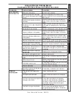 Preview for 47 page of Landa 1.107-406.0 Operator'S Manual