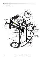 Предварительный просмотр 8 страницы Landa 1.109-500.0 Operator'S Manual