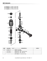 Предварительный просмотр 46 страницы Landa 1.110-045.0 Operator'S Manual