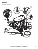 Предварительный просмотр 9 страницы Landa 2HOT Series Operator'S Manual