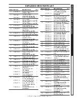 Preview for 5 page of Landa DA-354039 Service Manual