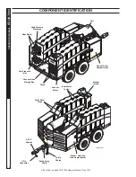 Preview for 12 page of Landa ECOS 7000 Operator'S Manual