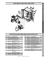 Preview for 19 page of Landa EHW4-2000C Operator'S Manual