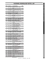 Предварительный просмотр 25 страницы Landa EHW4-2000C Operator'S Manual