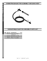 Предварительный просмотр 28 страницы Landa EHW4-2000C Operator'S Manual