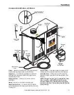 Предварительный просмотр 11 страницы Landa ENG10-3000 Manual