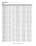 Предварительный просмотр 88 страницы Landa ENG4-2000 Manual