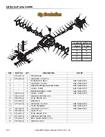 Предварительный просмотр 100 страницы Landa ENG4-2000 Manual