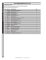 Предварительный просмотр 36 страницы Landa HOT 2-1100 Service Manual