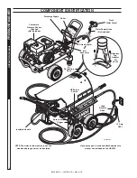 Preview for 6 page of Landa HS-3000 Operator'S Manual