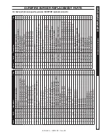 Preview for 25 page of Landa HS-3000 Operator'S Manual