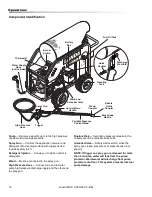 Предварительный просмотр 10 страницы Landa MHC3-24324 Operator'S Manual