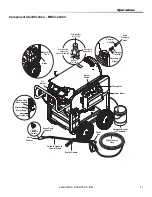 Предварительный просмотр 11 страницы Landa MHC3-24324 Operator'S Manual