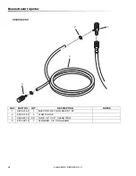 Предварительный просмотр 32 страницы Landa MHC3-25124 Operator'S Manual