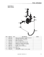 Предварительный просмотр 35 страницы Landa MHC3-25124 Operator'S Manual