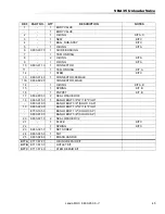 Предварительный просмотр 45 страницы Landa MHC3-25124 Operator'S Manual