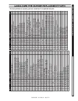 Preview for 31 page of Landa MHP4-3000 Operator'S Manual