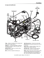 Preview for 9 page of Landa MHP4 30324E Operator'S Manual